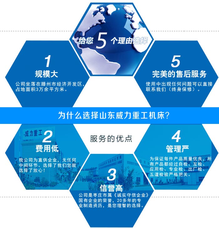 XK5032數控升降台銑床,數控蜜糖视频APP下载安装